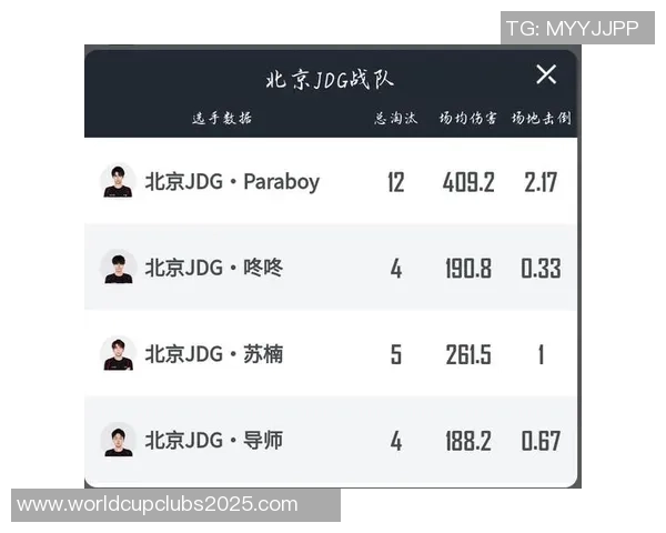 和平精英评论：分析JDG在比赛中的盯防策略与成效评估